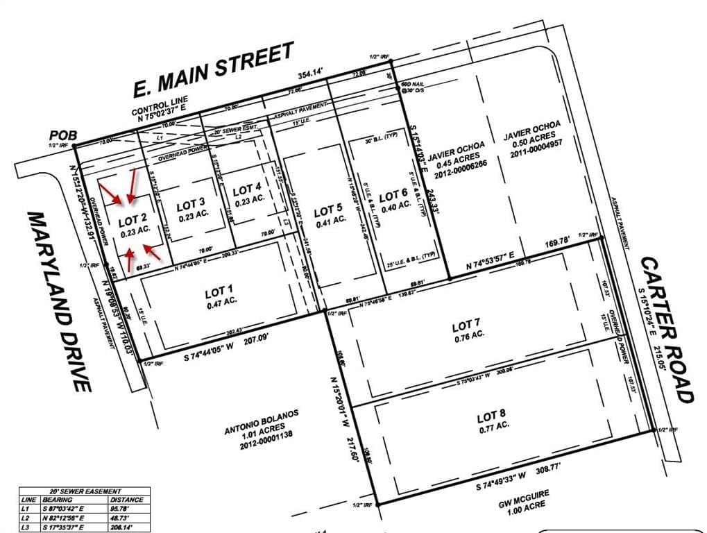 0.23 acres in Henderson County