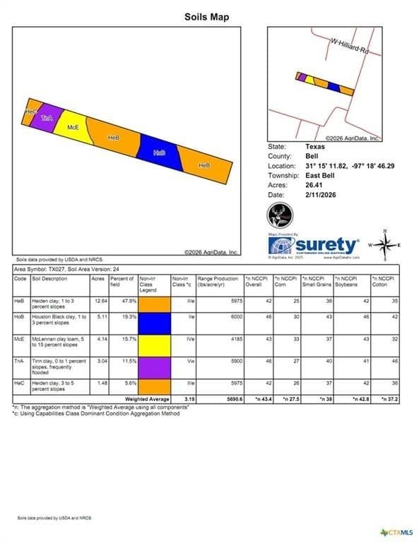 24.6 acres in Bell County - photo 38