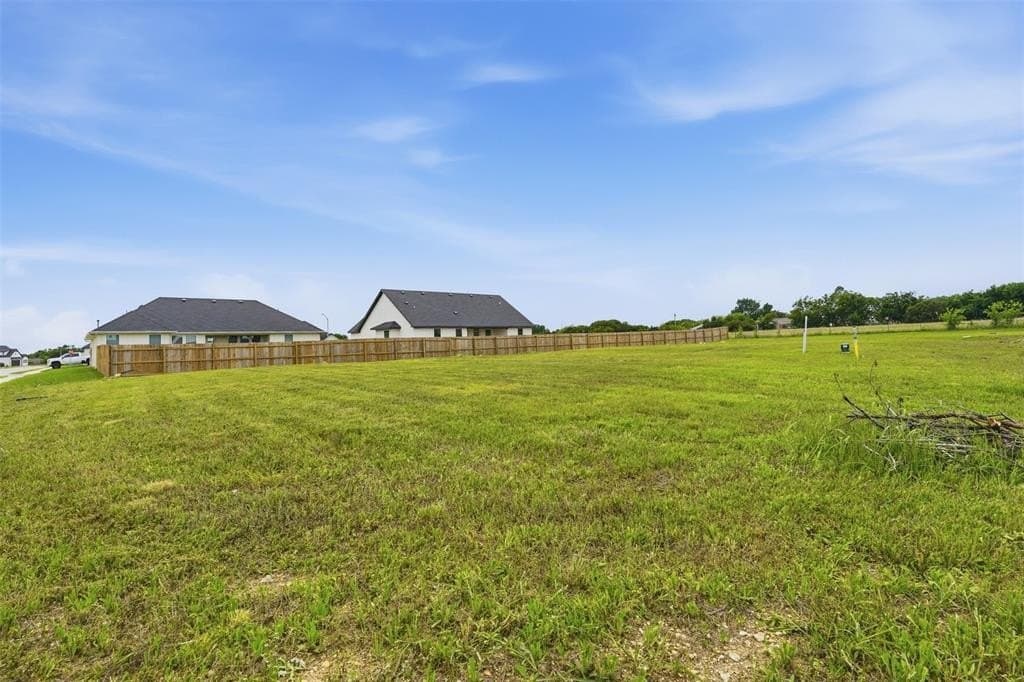 0.23 acres in Johnson County