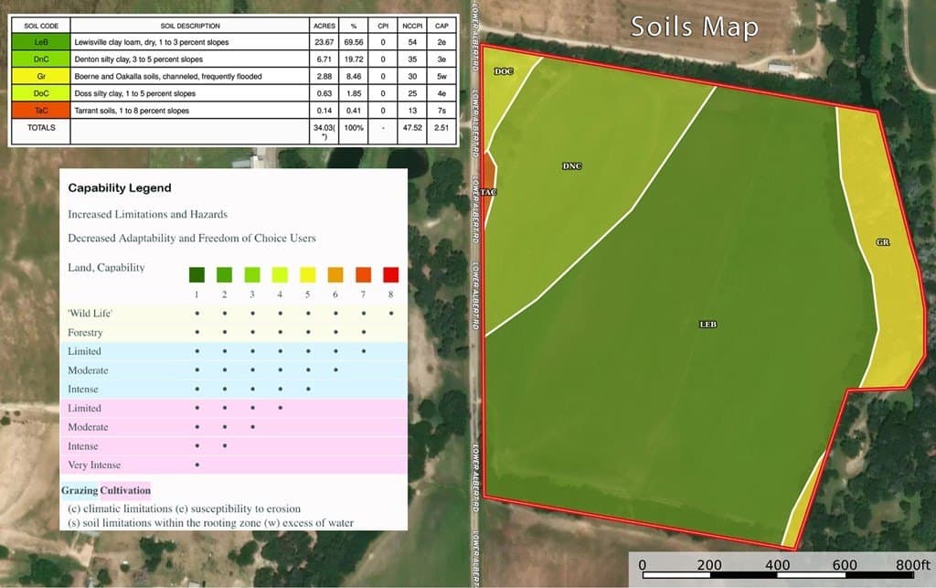 33.3 acres in Gillespie County - photo 37