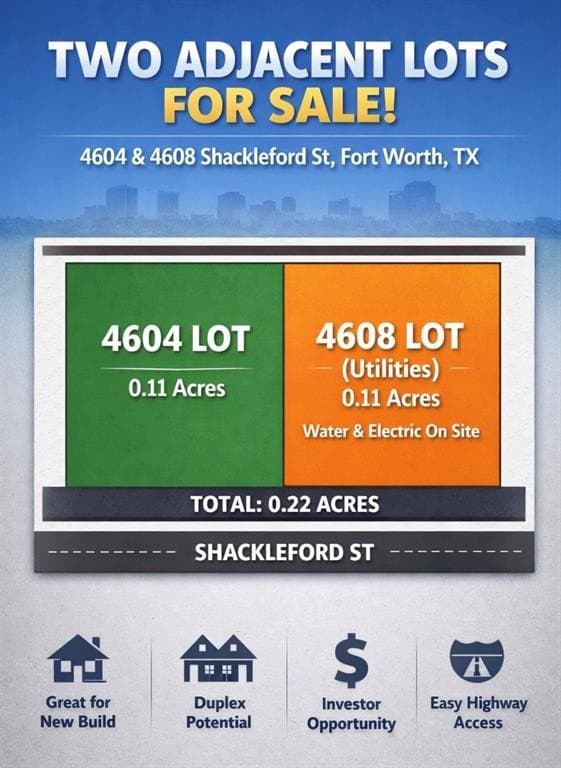0.12 acres in Tarrant County