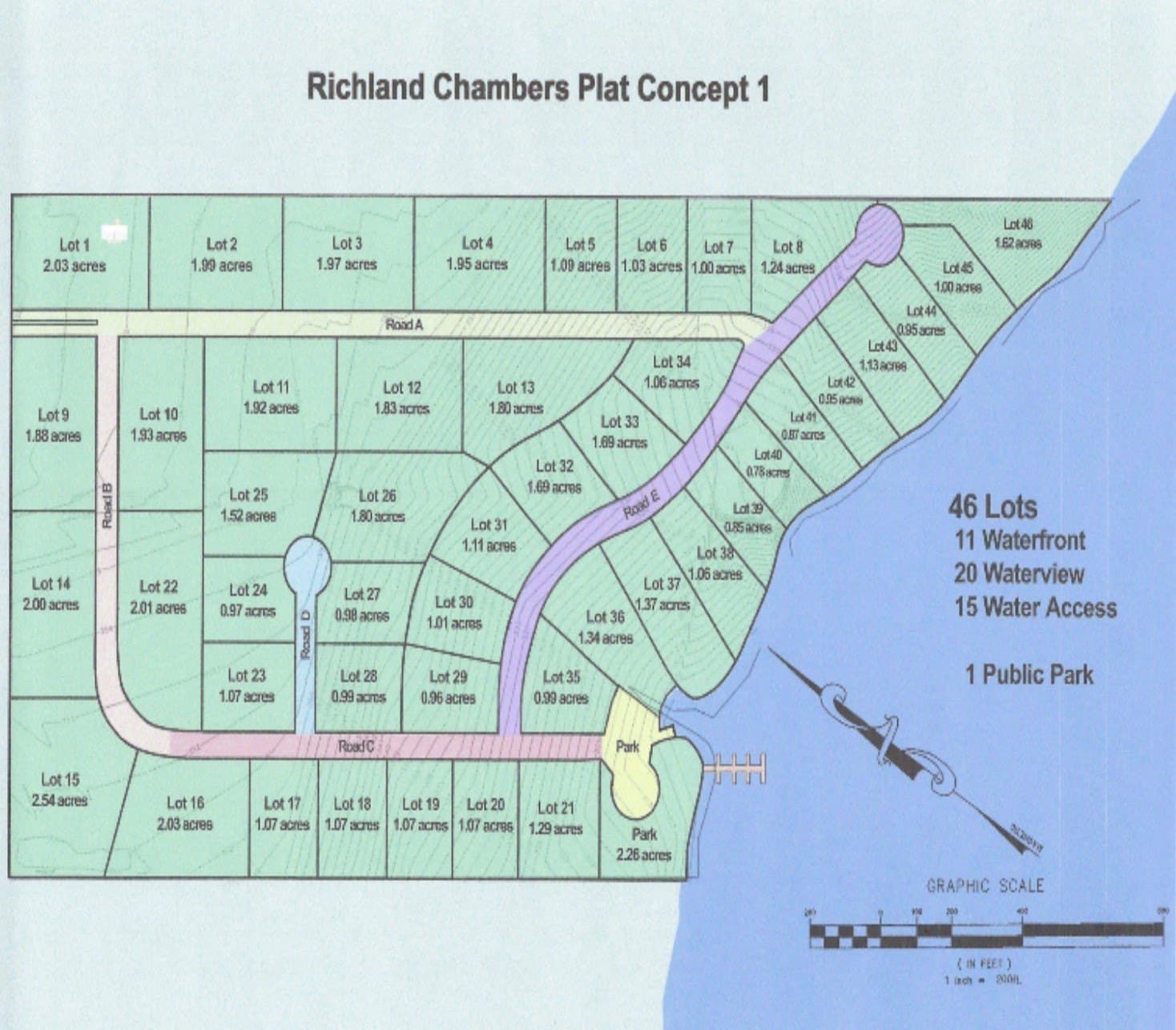 37.15 acres in Navarro County gallery image 3