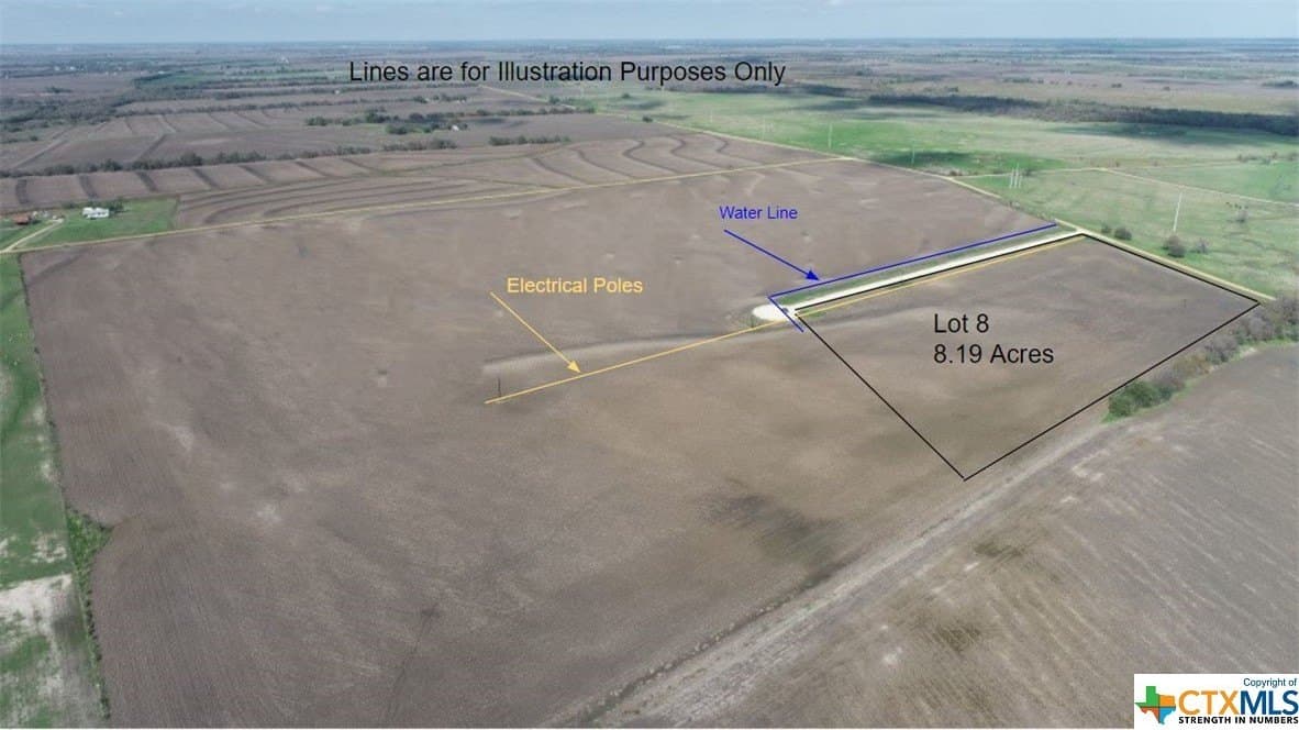 8.19 acres in Milam County