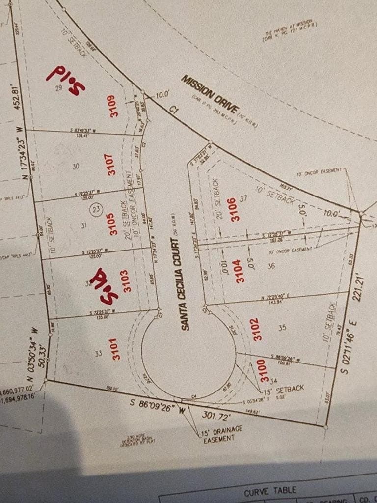 0.2 acres in Midland County - photo 31