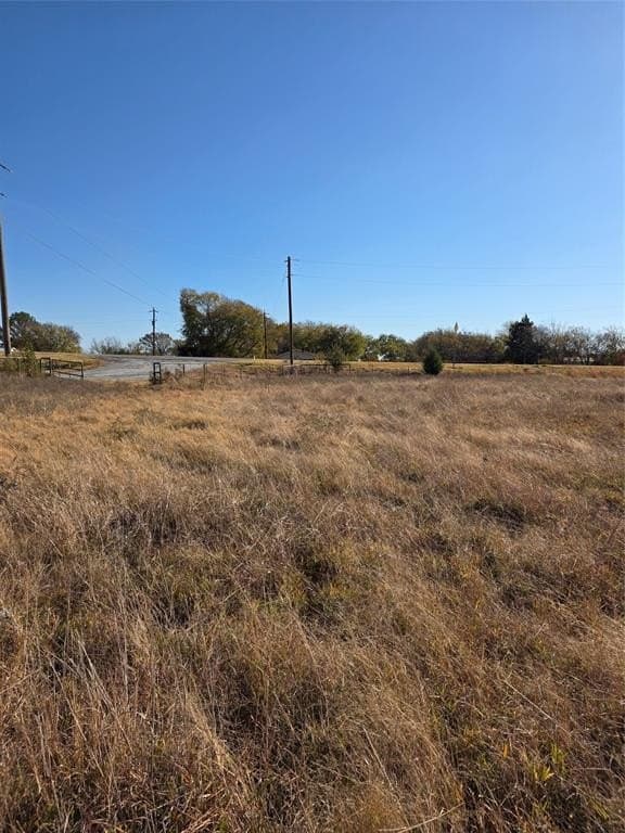 15.42 acres in Fannin County featured view