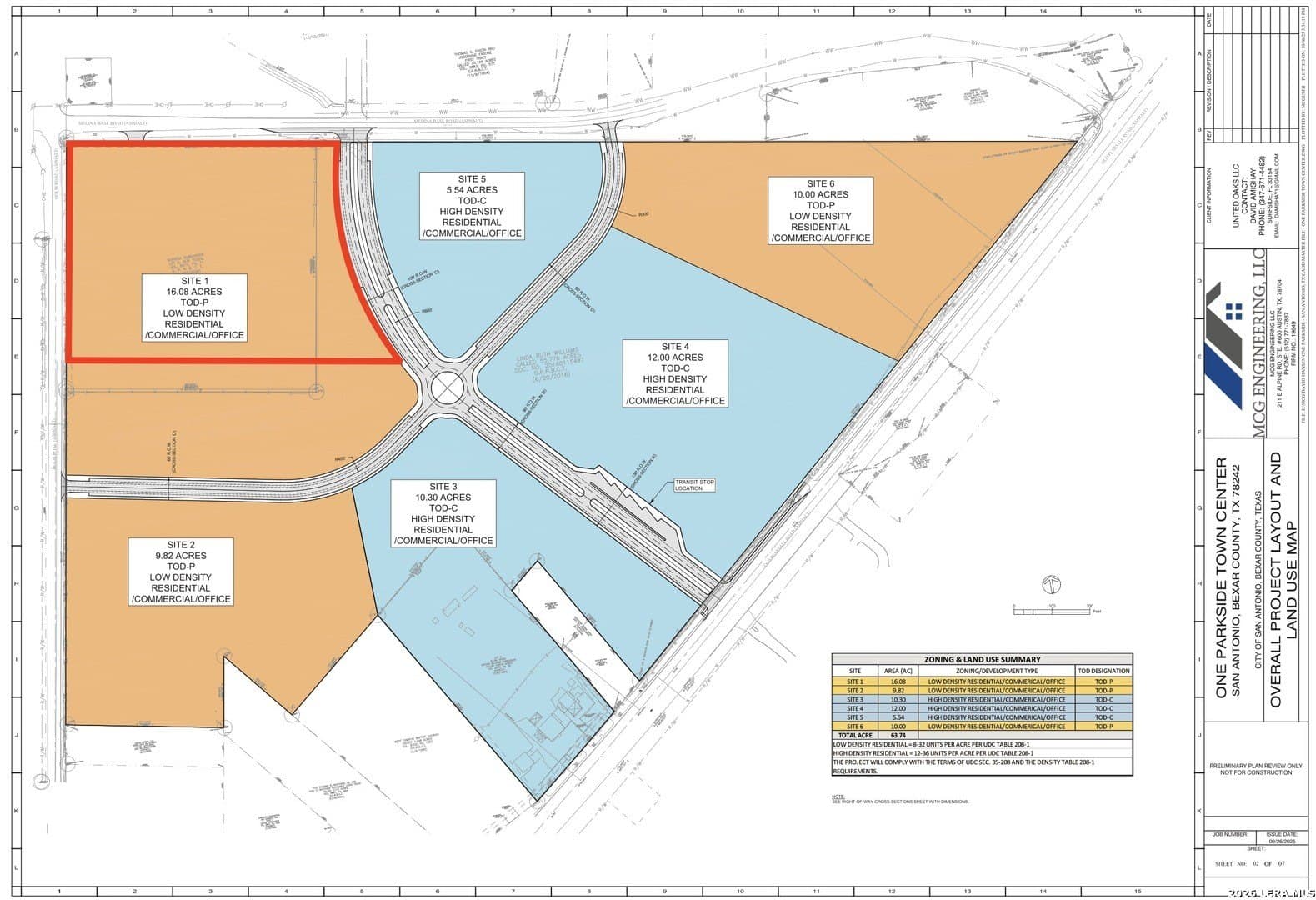 10.01 acres in Bexar County - photo 13
