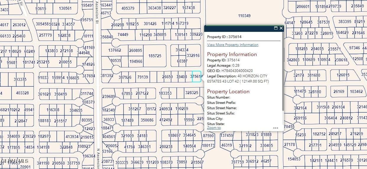 0.28 acres in El Paso County gallery image 2
