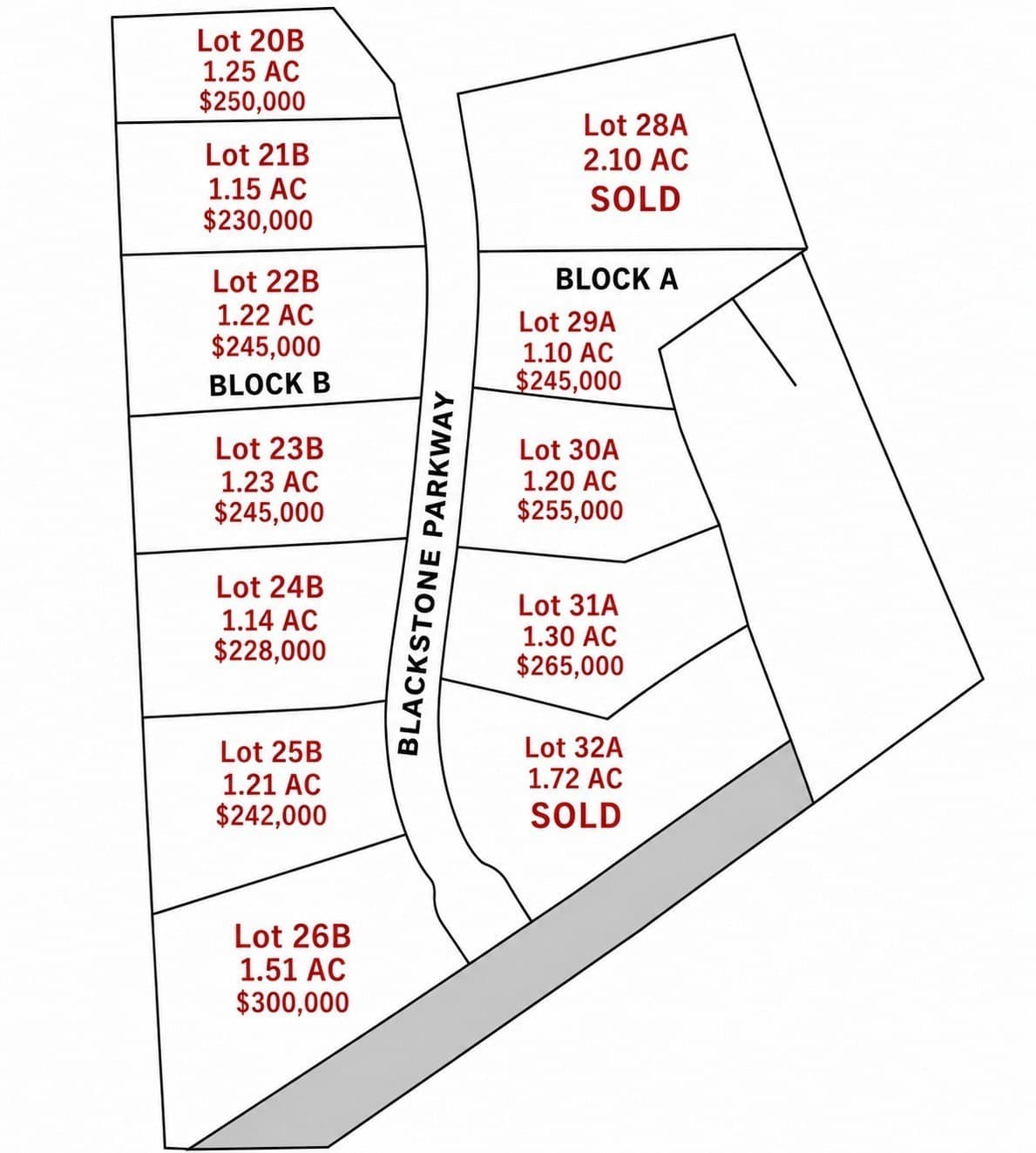 1.22 acres in Ellis County - photo 18