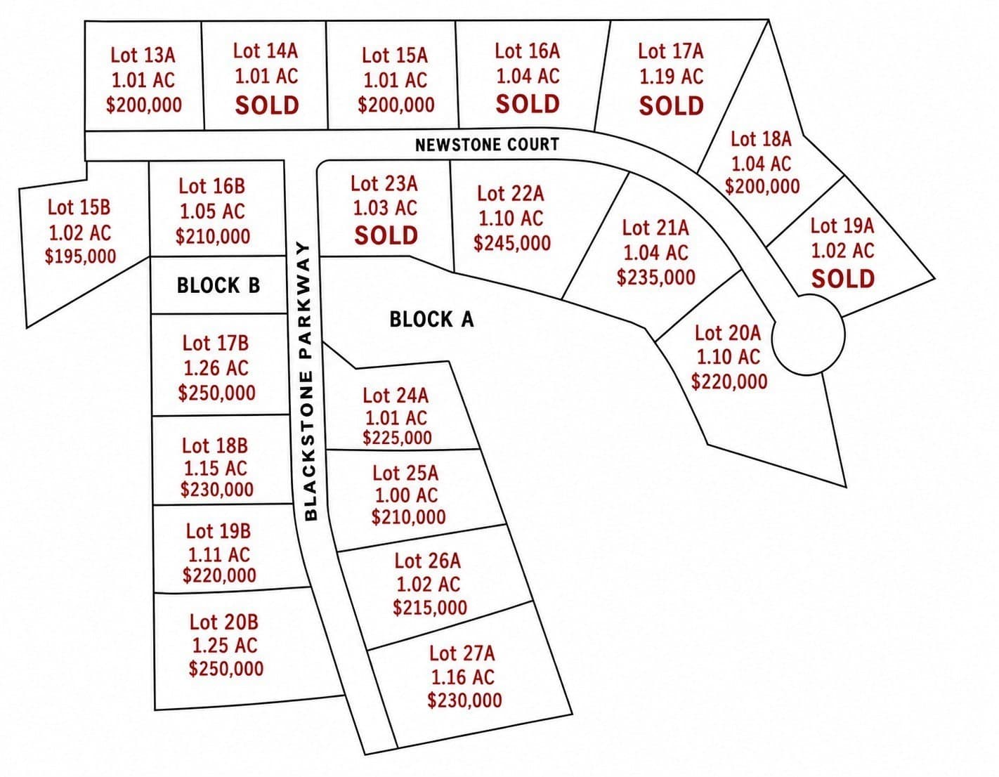 1.22 acres in Ellis County - photo 17