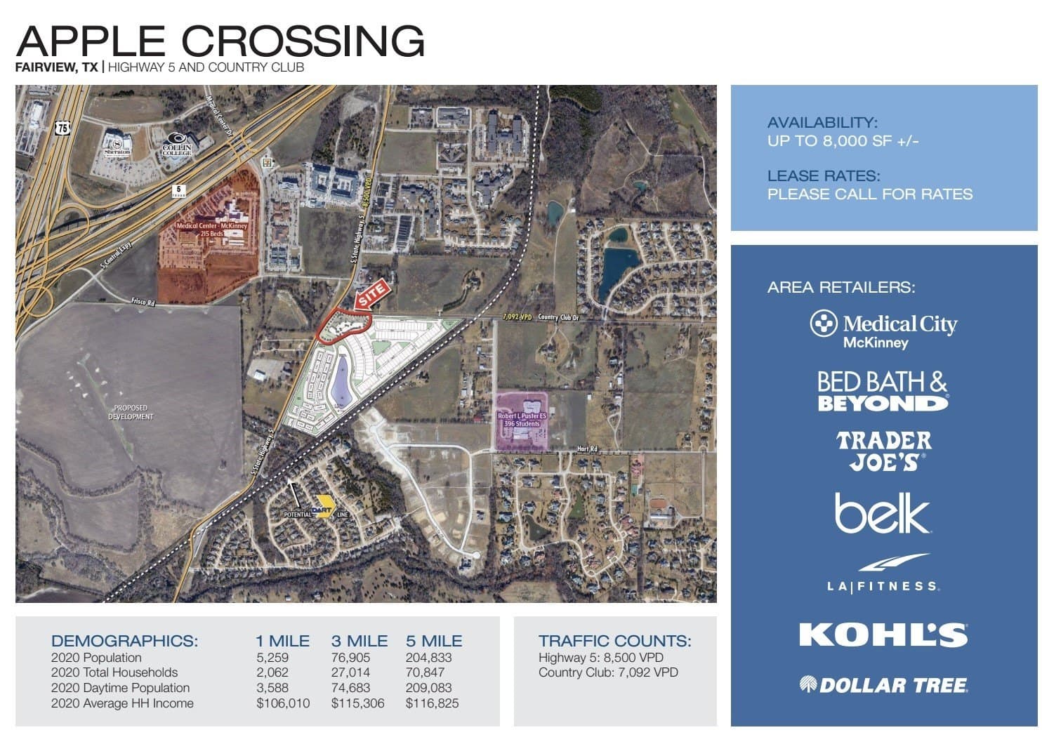 2.4 acres in Collin County featured view