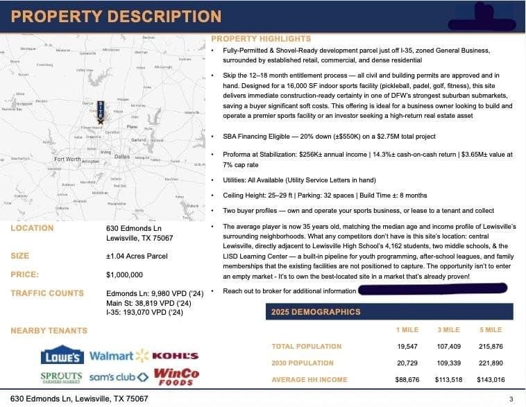 1.04 acres in Denton County featured view
