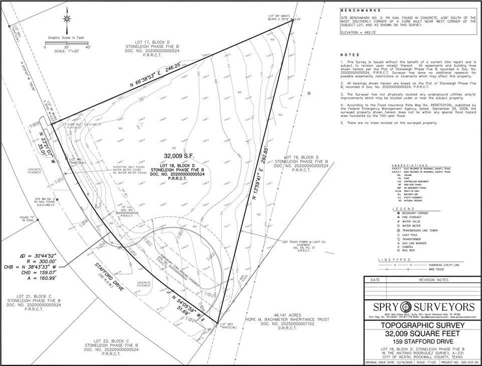 0.74 acres in Rockwall County gallery image 2