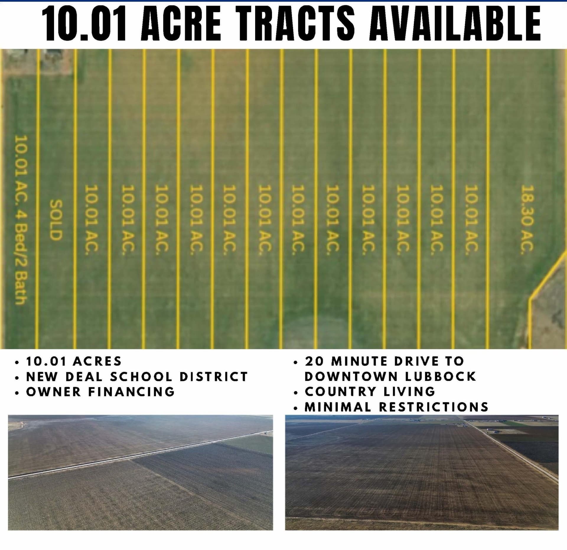 10.01 acres in Lubbock County