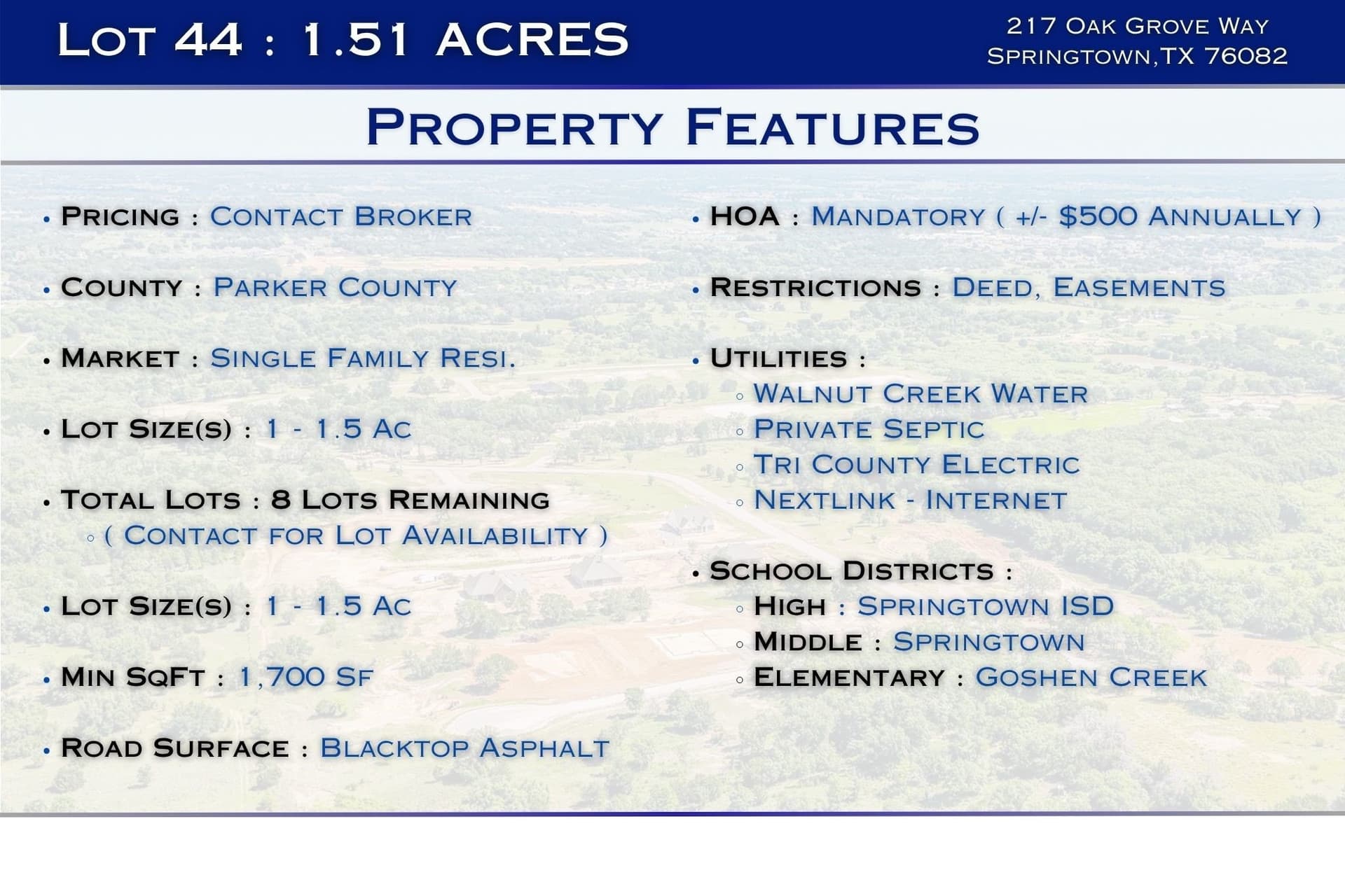 1.51 acres in Parker County - photo 3
