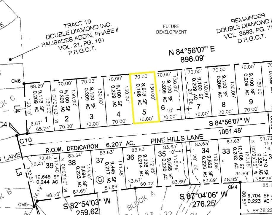 0.2 acres in Grayson County gallery image 3