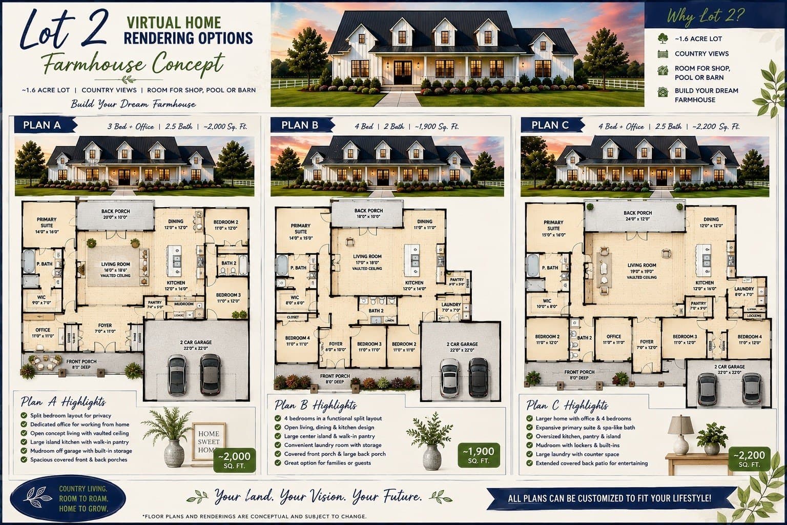 1.6 acres in Grayson County - photo 3