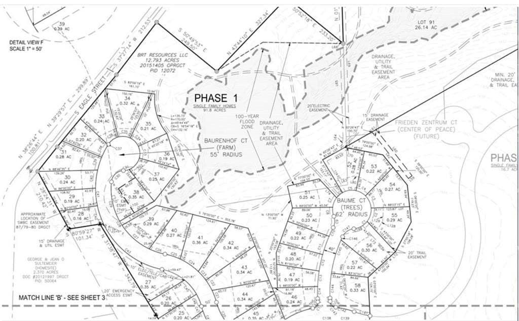 0.3 acres in Gillespie County - photo 5