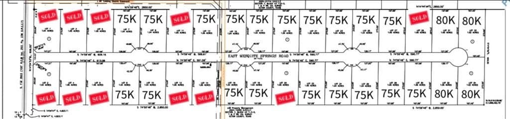 1.04 acres in Ector County