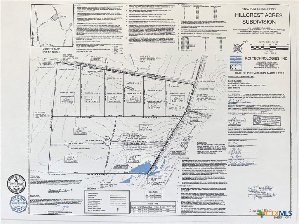 10 acres in Milam County - photo 9