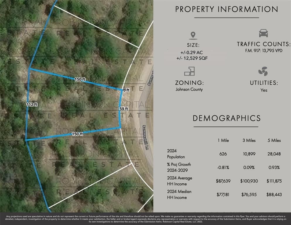 0.29 acres in Johnson County gallery image 2