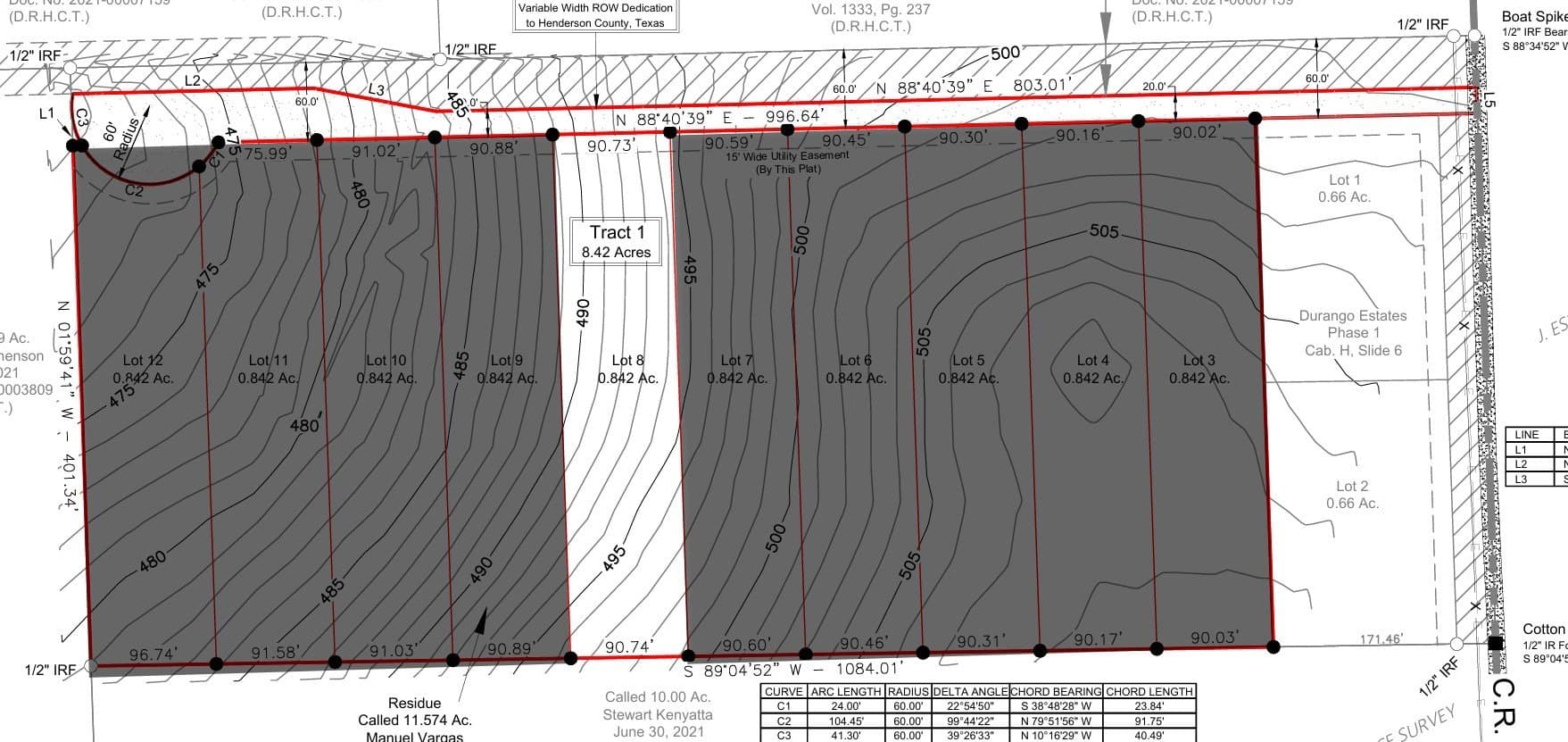 0.84 acres in Henderson County