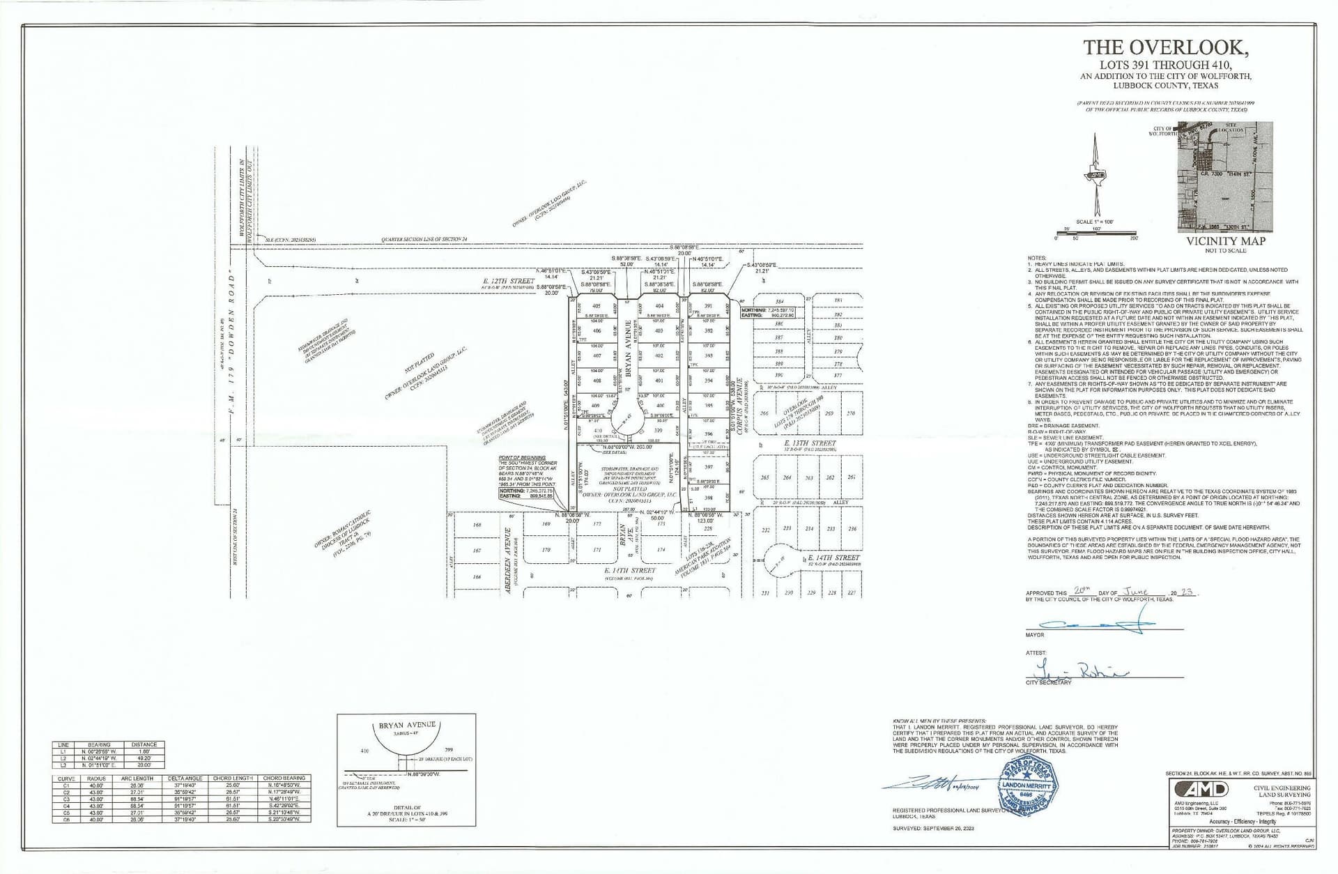 0.15 acres in Lubbock County - photo 3