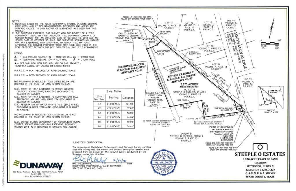 8.97 acres in Ward County - photo 14