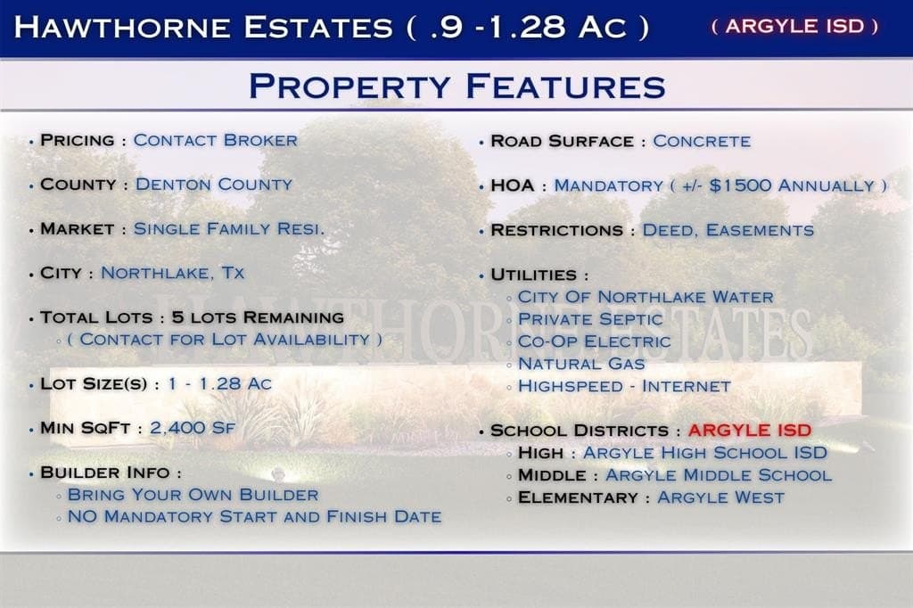 1.1 acres in Denton County gallery image 4