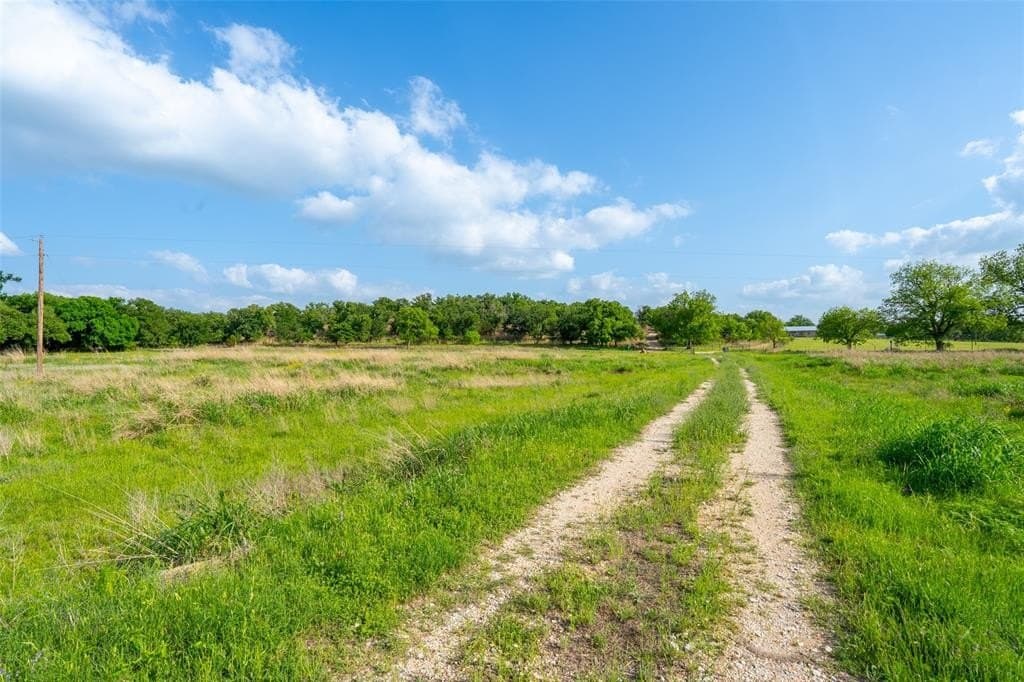 36.28 acres in San Saba County featured view