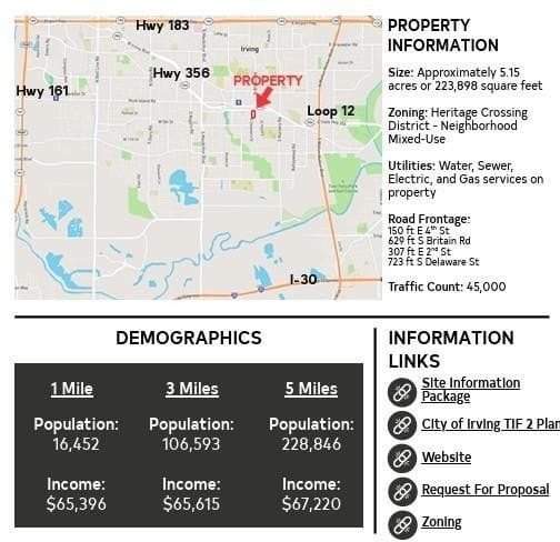 5.15 acres in Dallas County gallery image 4