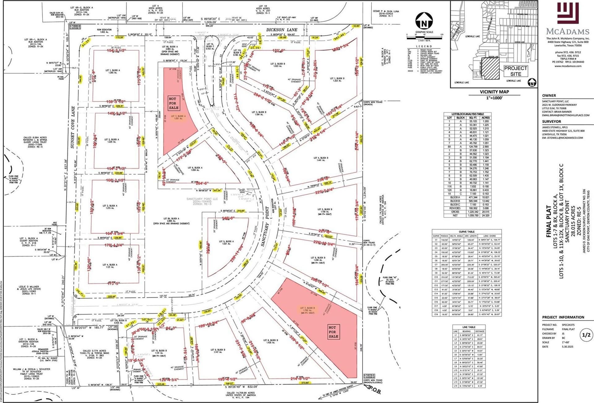 1.15 acres in Denton County gallery image 2