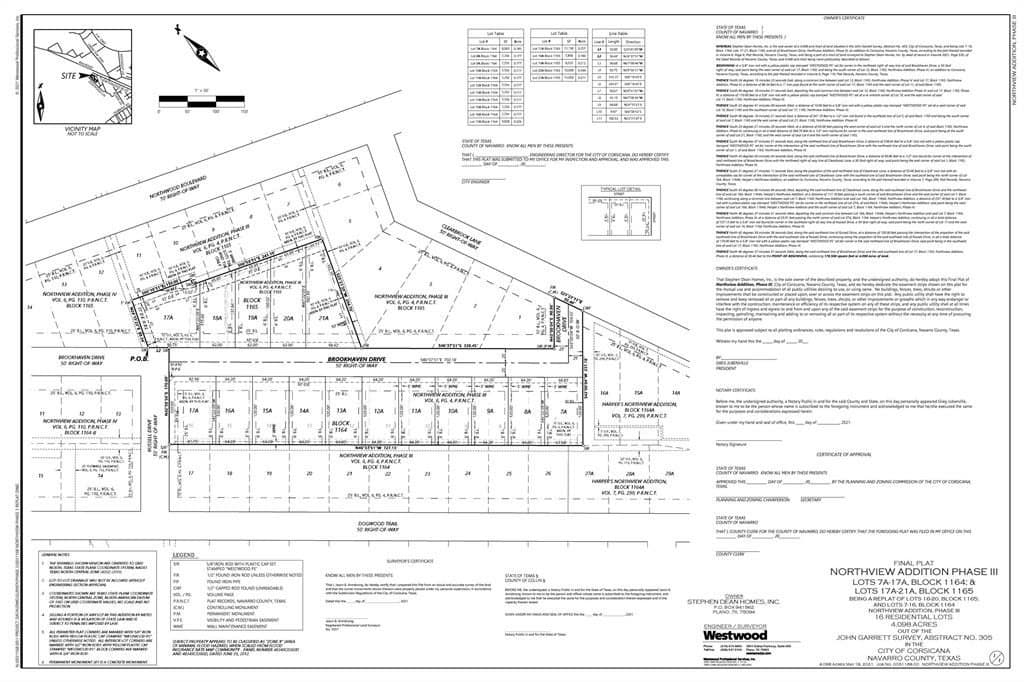 28.01 acres in Navarro County gallery image 3
