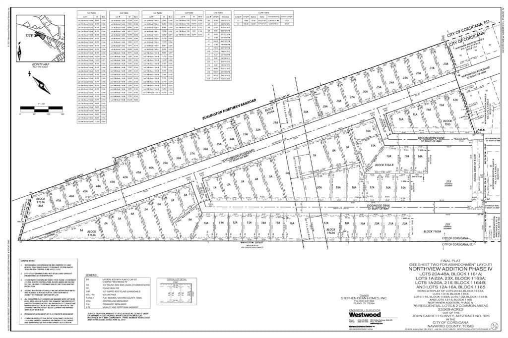 28.01 acres in Navarro County gallery image 2