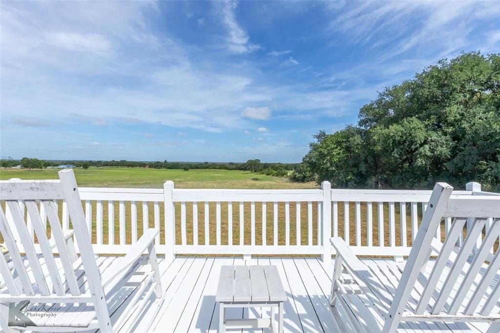 24 acres in Comanche County