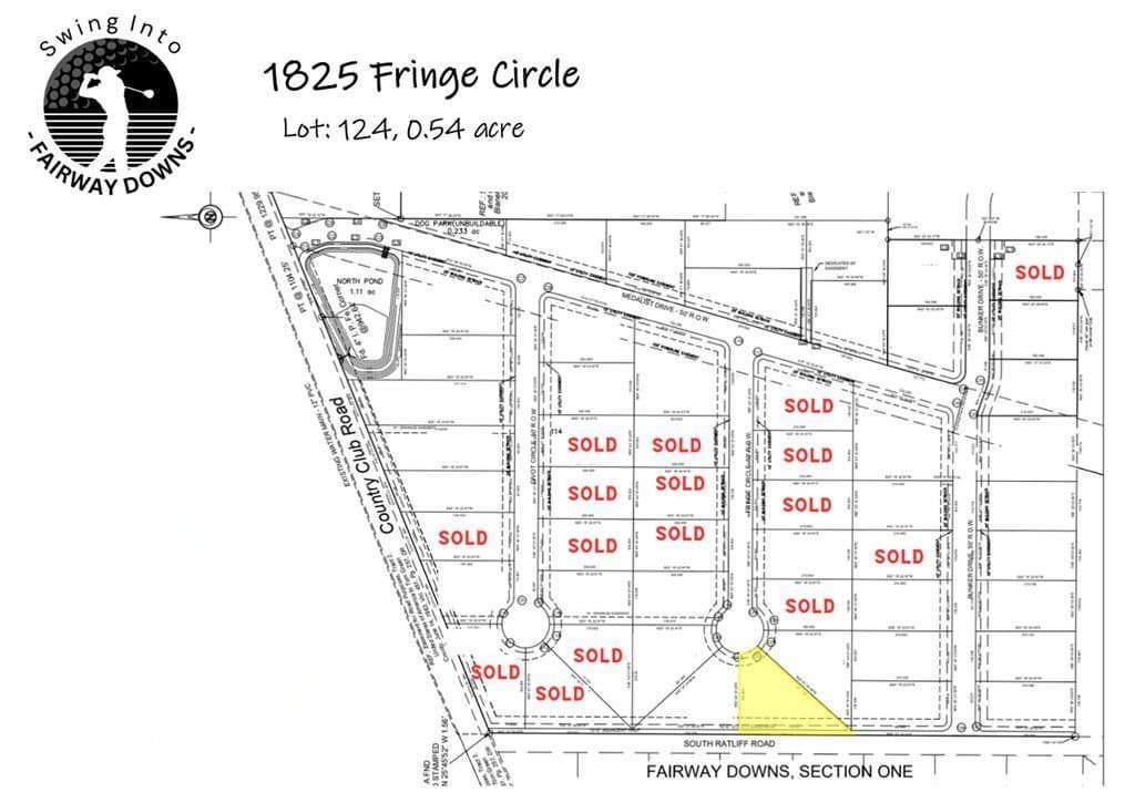 0.54 acres in Tom Green County