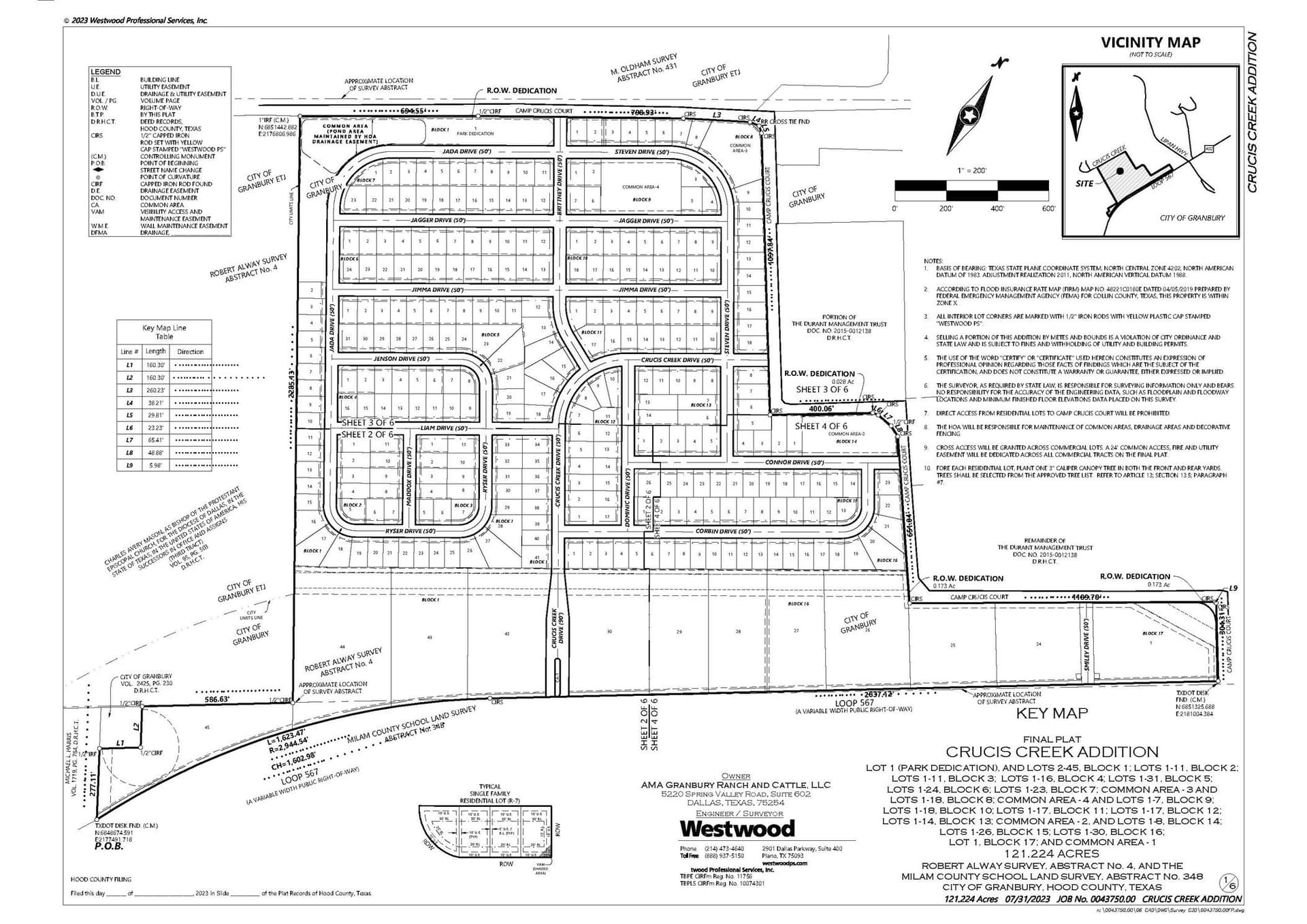 80.71 acres in Hood County gallery image 2
