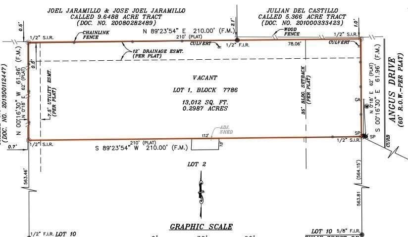 0.3 acres in Dallas County