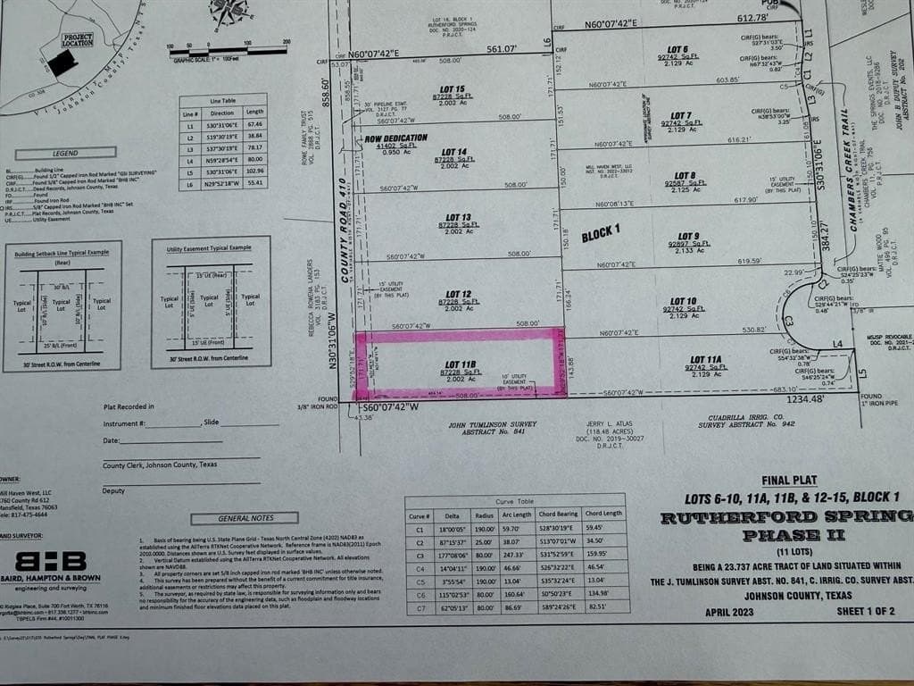 2 acres in Johnson County gallery image 4