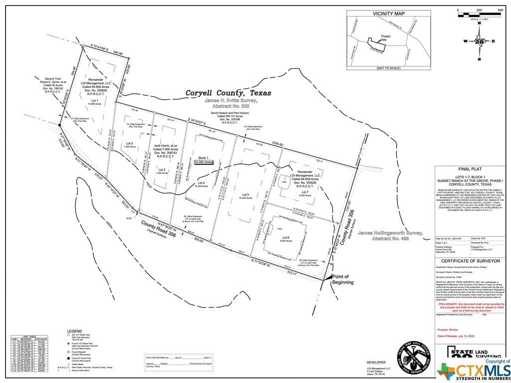 9 acres in Coryell County - photo 11