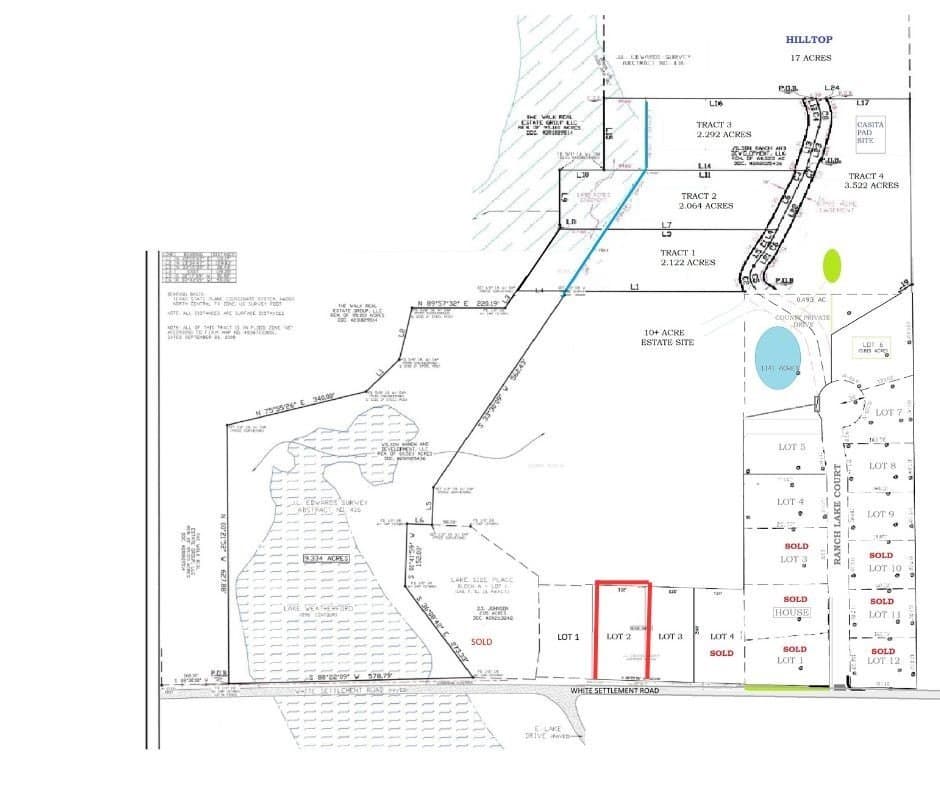 0.67 acres in Parker County