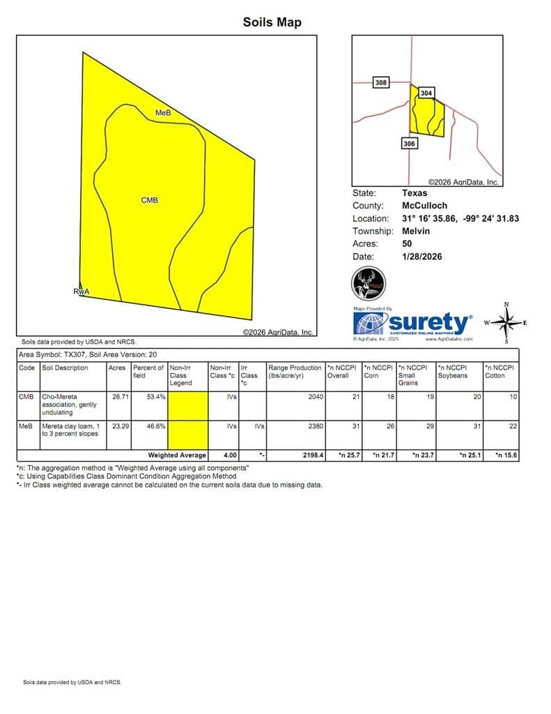 50 acres in McCulloch County - photo 30