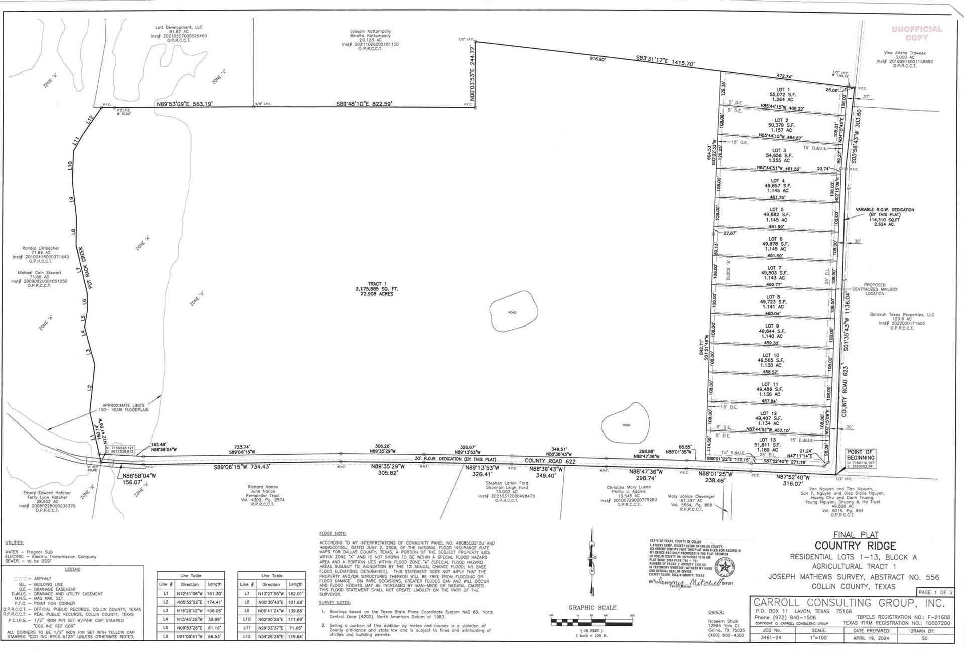 1 acres in Collin County