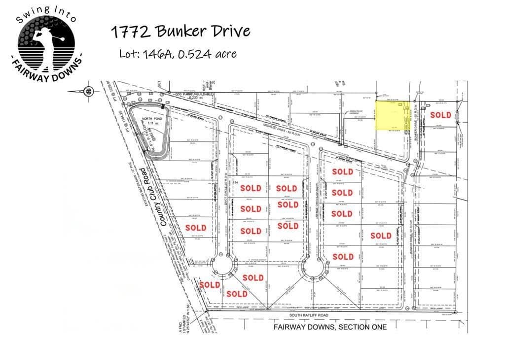 0.52 acres in Tom Green County