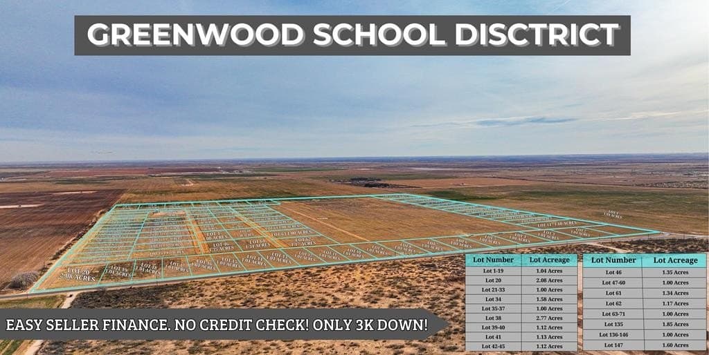 1 acres in Midland County