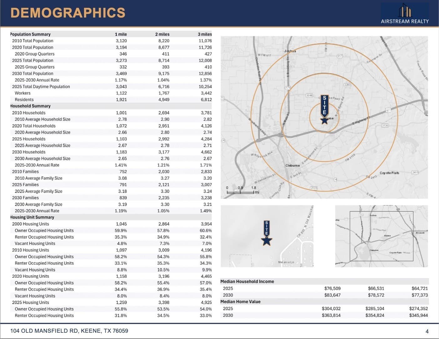 35.68 acres in Johnson County - photo 4