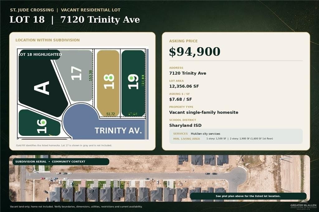 0.28 acres in Hidalgo County - photo 2