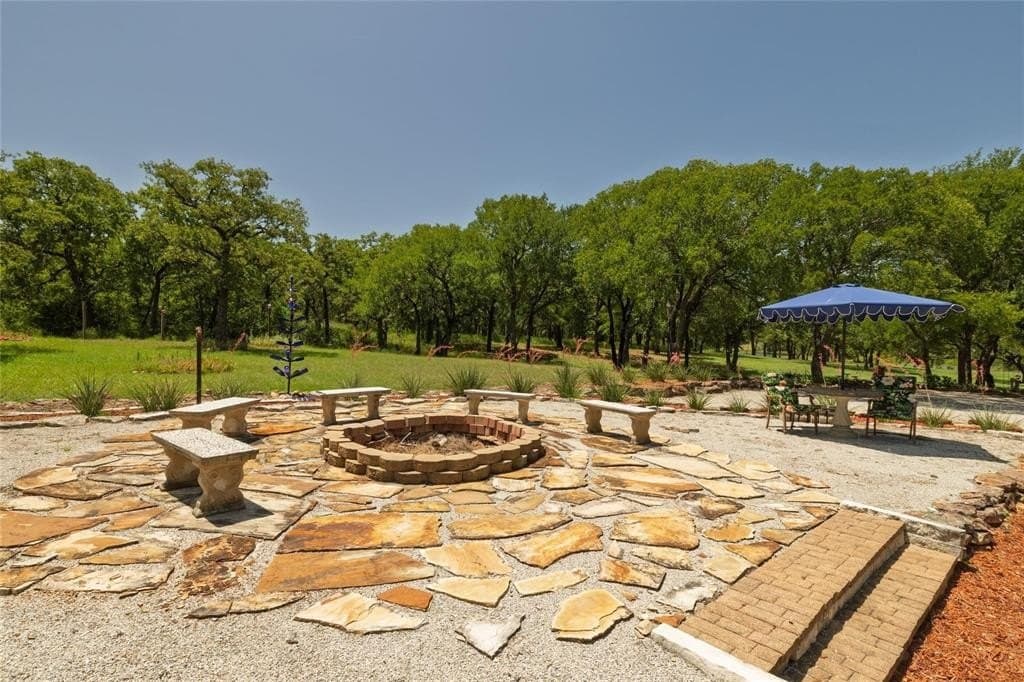 74.62 acres in Montague County featured view