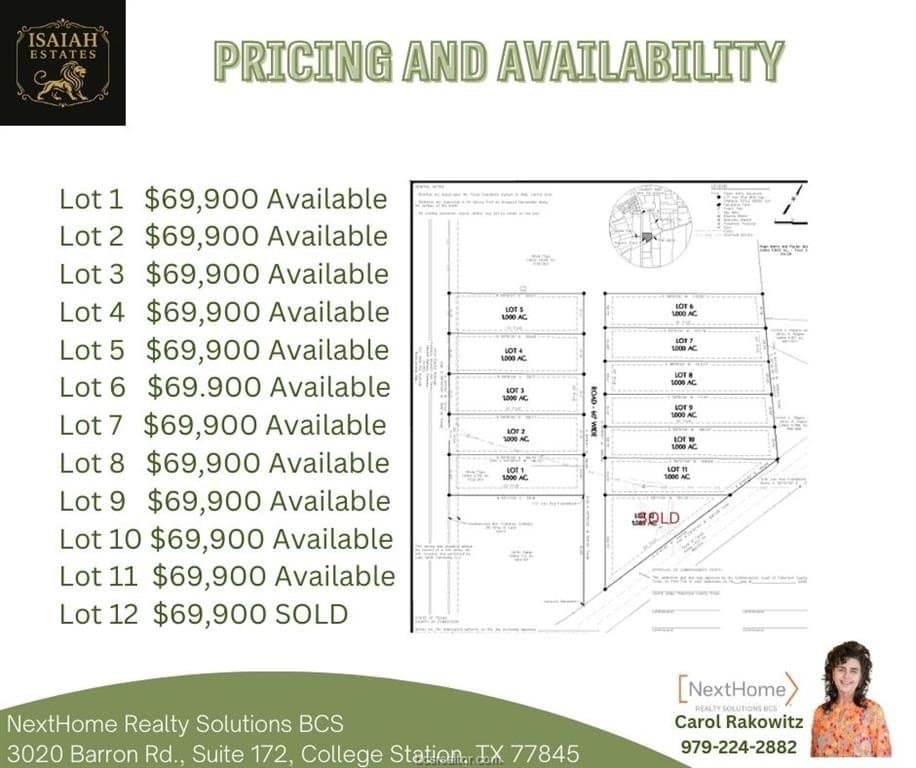 1 acres in Robertson County - photo 10