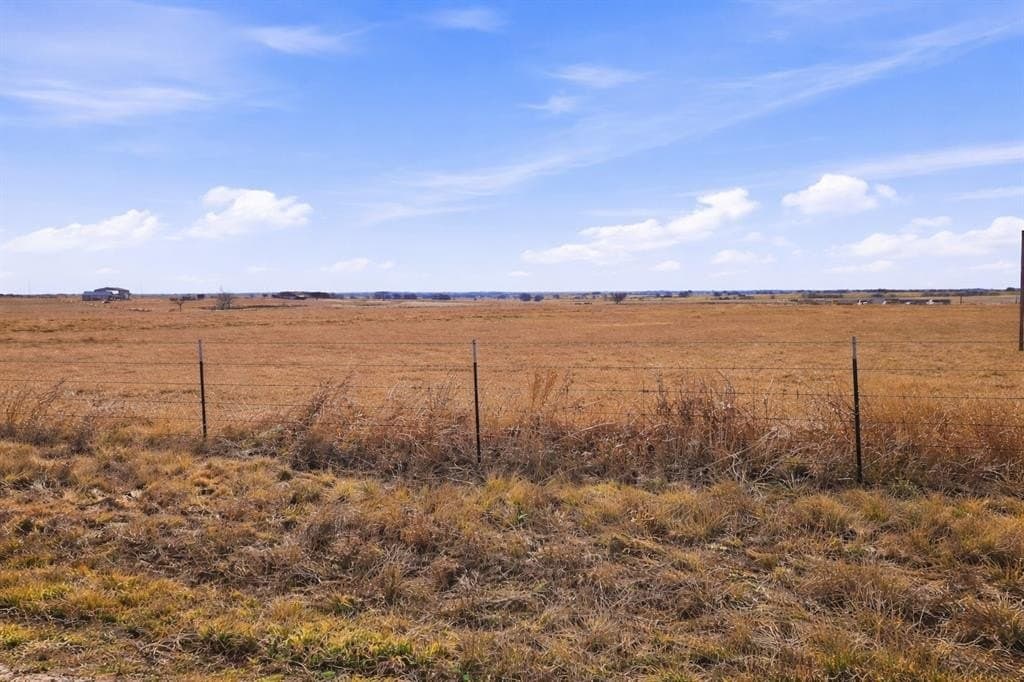 20 acres in Coryell County gallery image 3