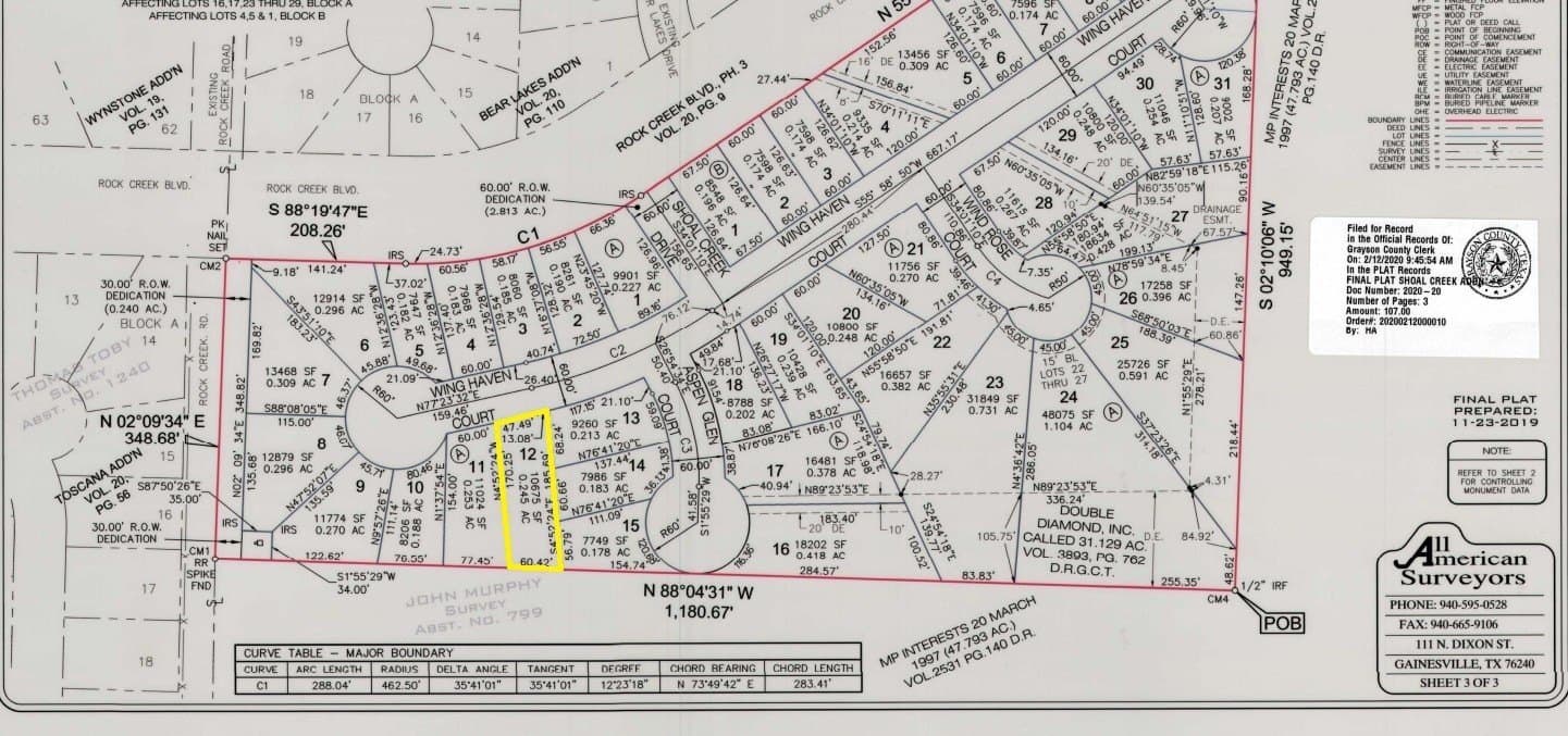 0.25 acres in Grayson County gallery image 3